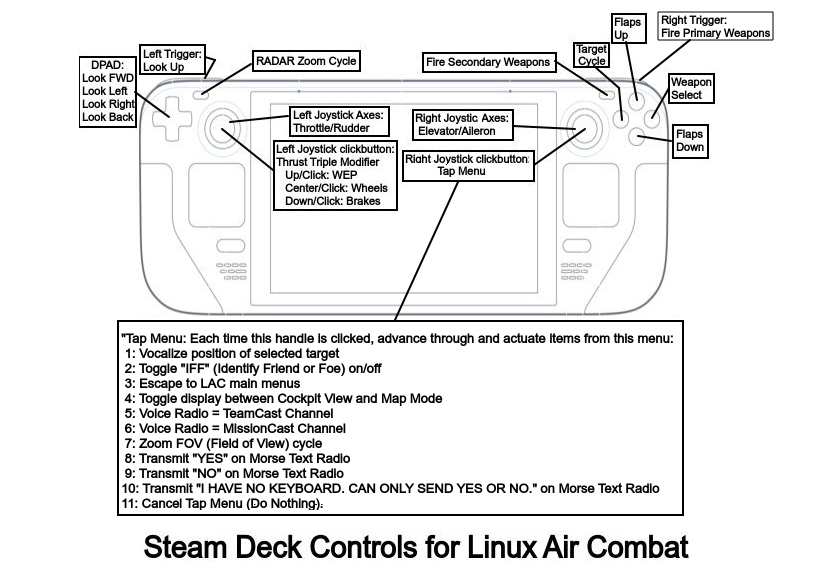 LAC on Steam Deck LAC on Steam Deck